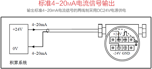 dn300渦街流量計(jì)4-20mA電流信號輸出接線圖