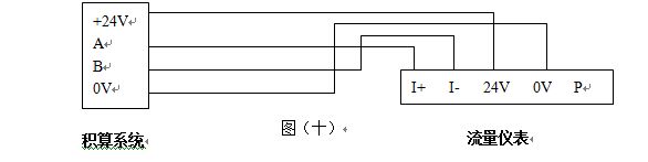 電池供電渦街流量計(jì)RS485通訊信號輸出接線圖